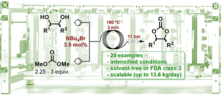 [2019] Versatile and scalable synthesis of cyclic organic carbonates [447x193]