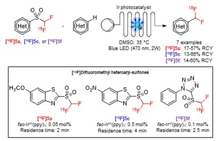 [2020] Radical C-H F-Difluoromethylation of [447x285]