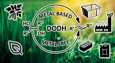 The deoxydehydration (DODH) reaction: a versatile technology for accessing olefins from bio-based polyols