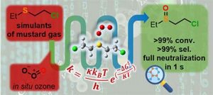 https://pubs.rsc.org/en/content/articlelanding/2023/GC/D3GC03470D